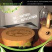 Visiter le groupe Gastronomie et Restaurants de Suisse
